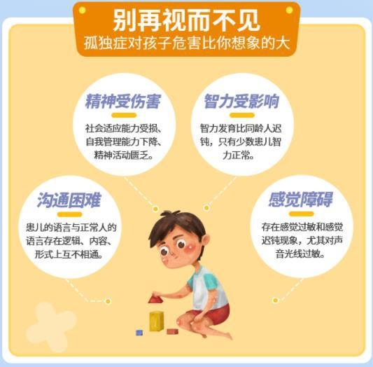 自闭症.jpg
