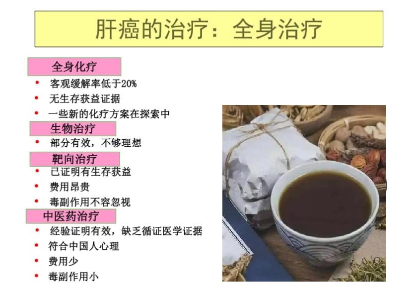 肝癌治疗整体.中药.jpg