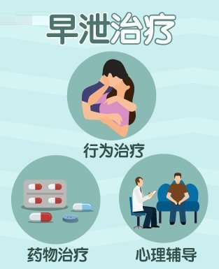 早泄治疗01.jpg