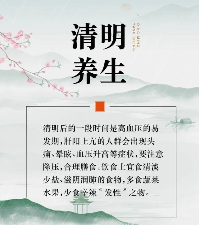 清明养生-高血压.jpeg